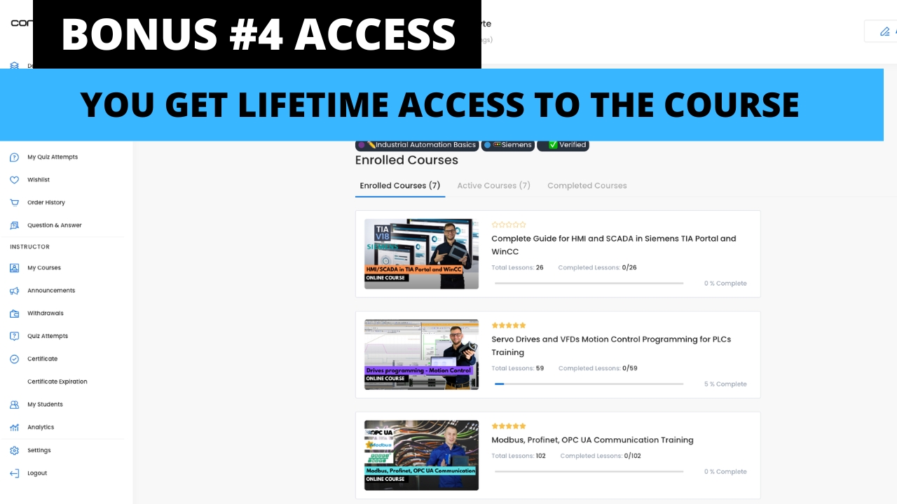 Lifetime Access to All 7 Courses