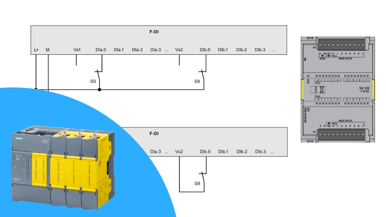 +24V short-circuit detection and testing