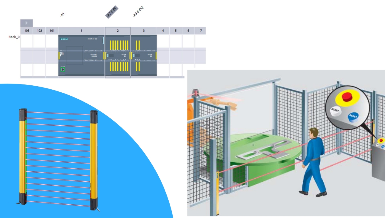 Safety Light Curtain with Reset Function in Safety Systems