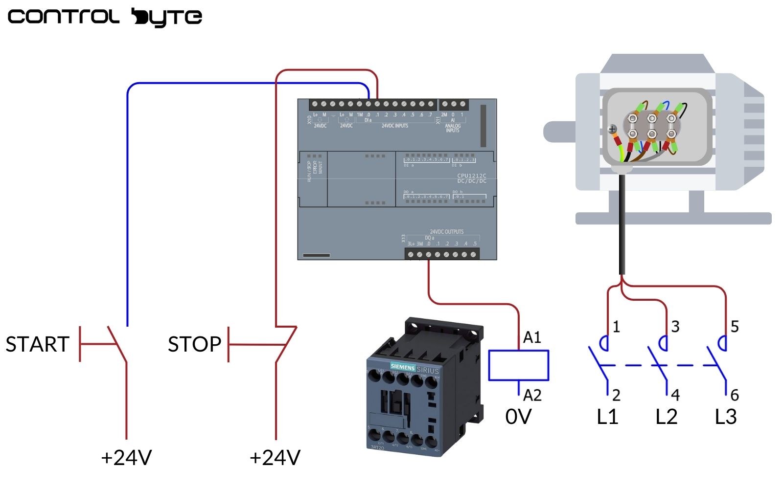 Star Delta Starter: PLC Program, Wiring, and Motor Basics Explained - Part 1 - ControlByte