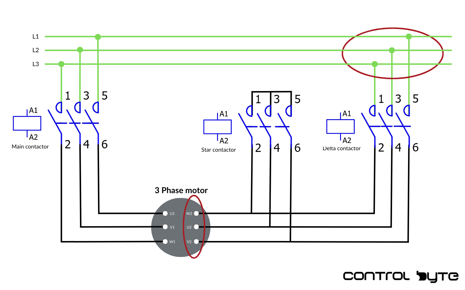 Star-Delta Starter: PLC Program, Wiring, and Motor Basics Explained - Part 2 - ControlByte