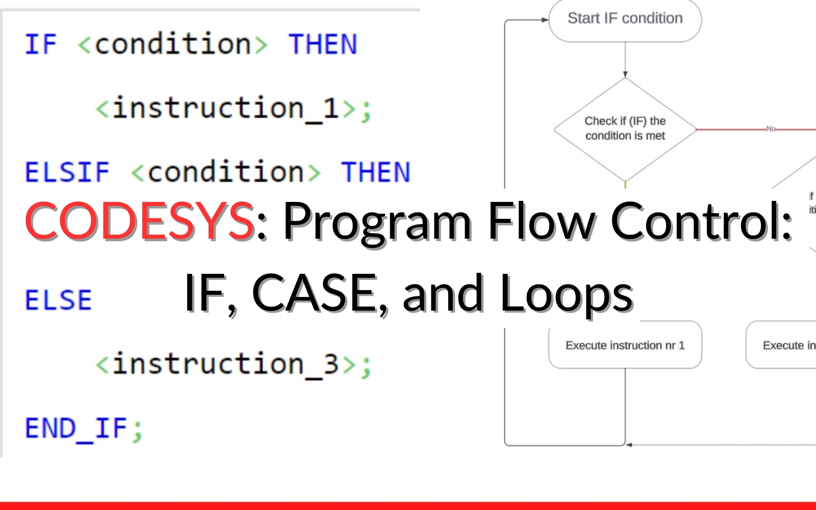 Codesys: Program Flow Control: IF, CASE, and Loops - Part #9