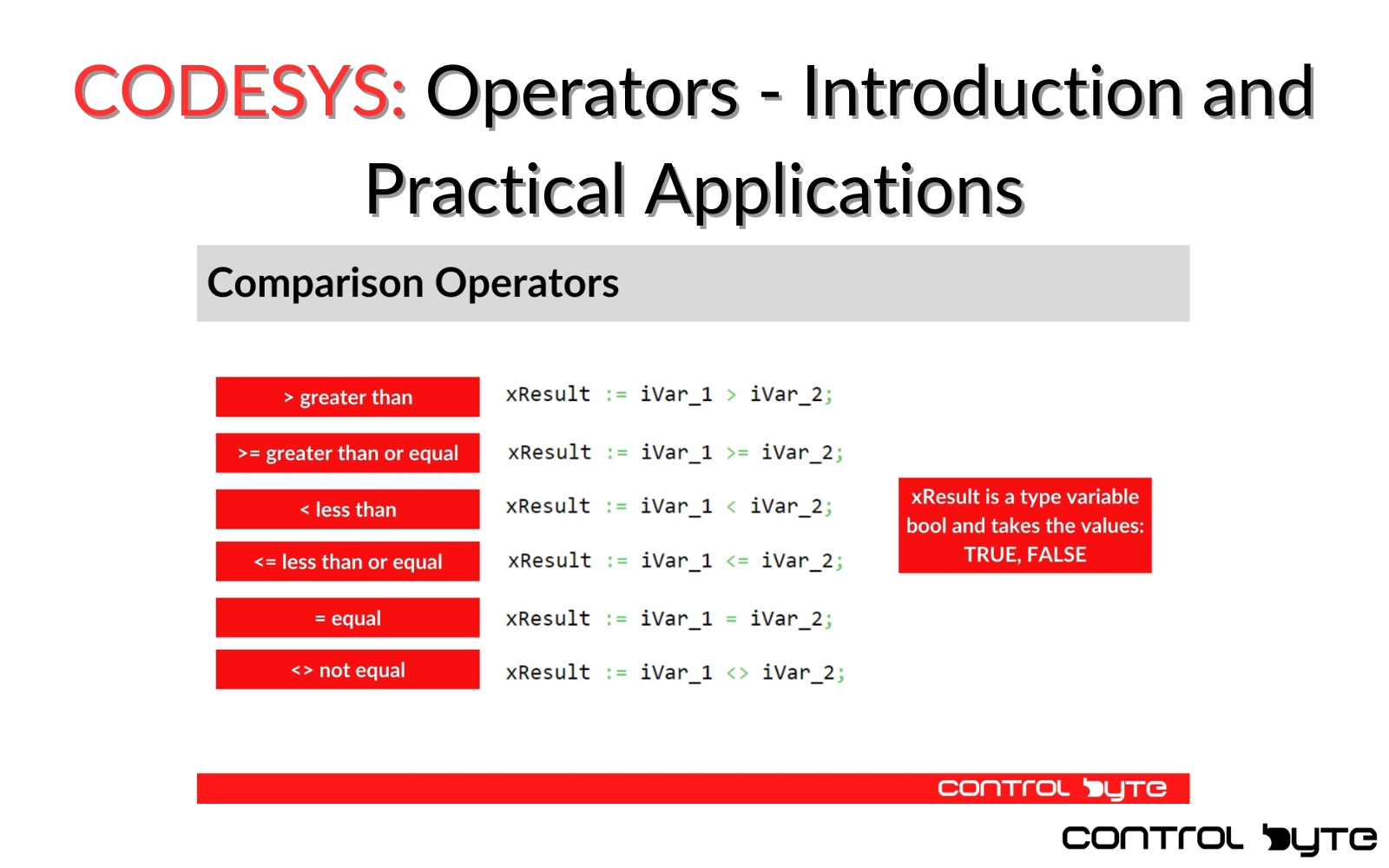 Codesys: Operators - Introduction and Practical Applications - Part #8