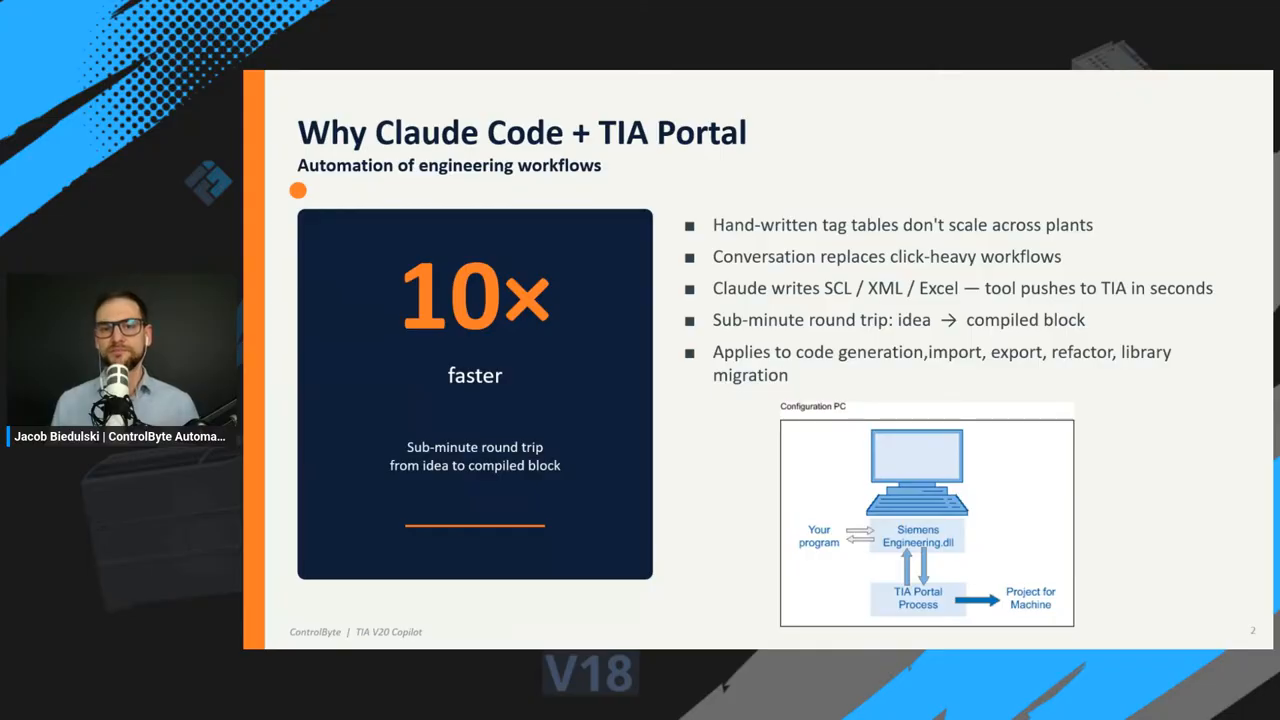 Why Claude Code + TIA Portal - automation of engineering workflows