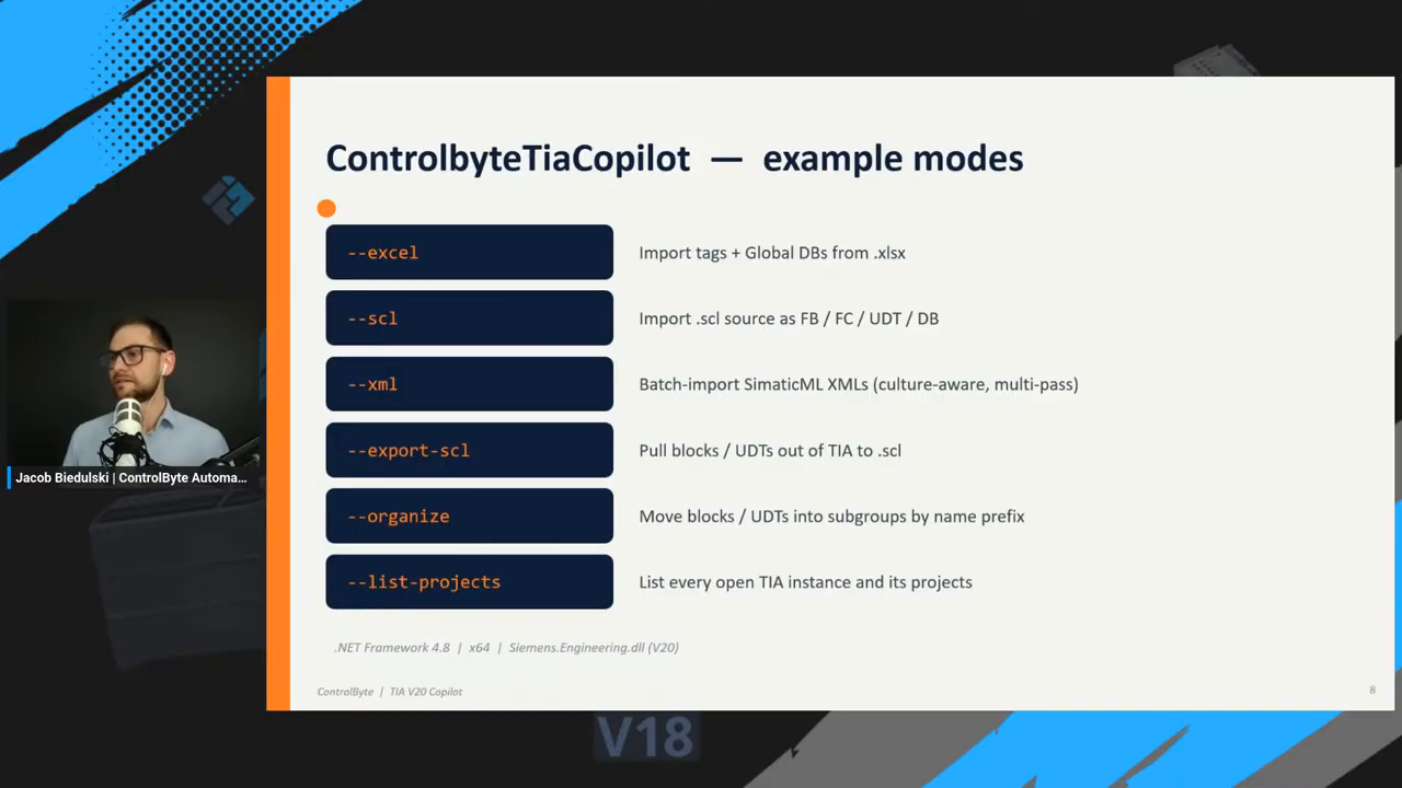 ControlByte TIA Copilot - example modes